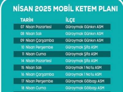 Güroymakta Kanser  Taramaları  Gerçekleştiriliyor